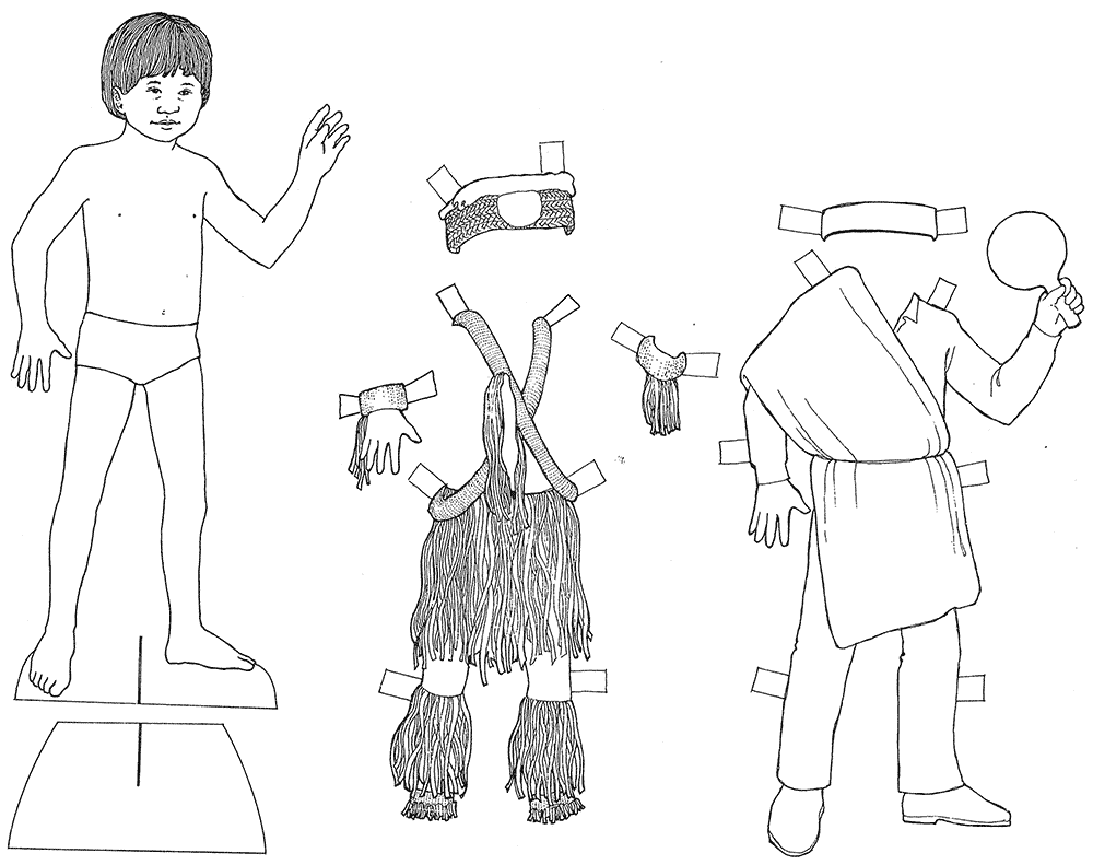 Cut out figure of young boy with templates of four different types of Hamatsa regalia.